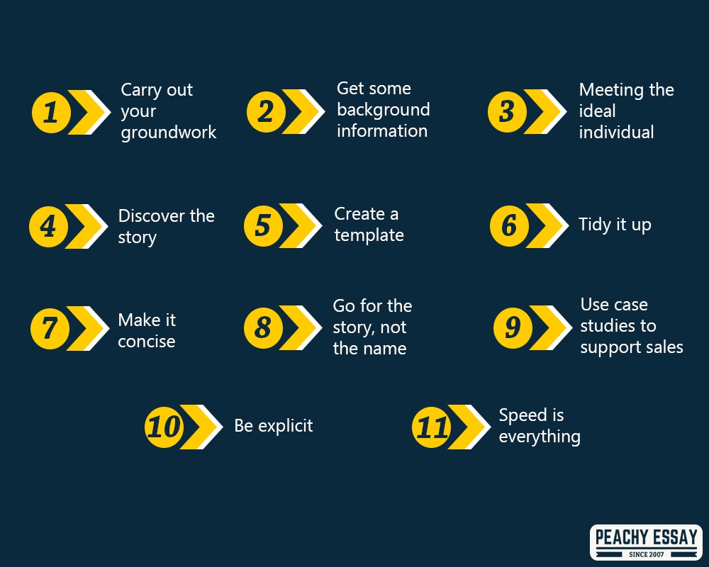 How to write a case study as an effective call to action