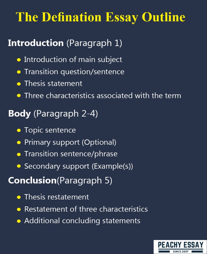 Definition Essay Outline