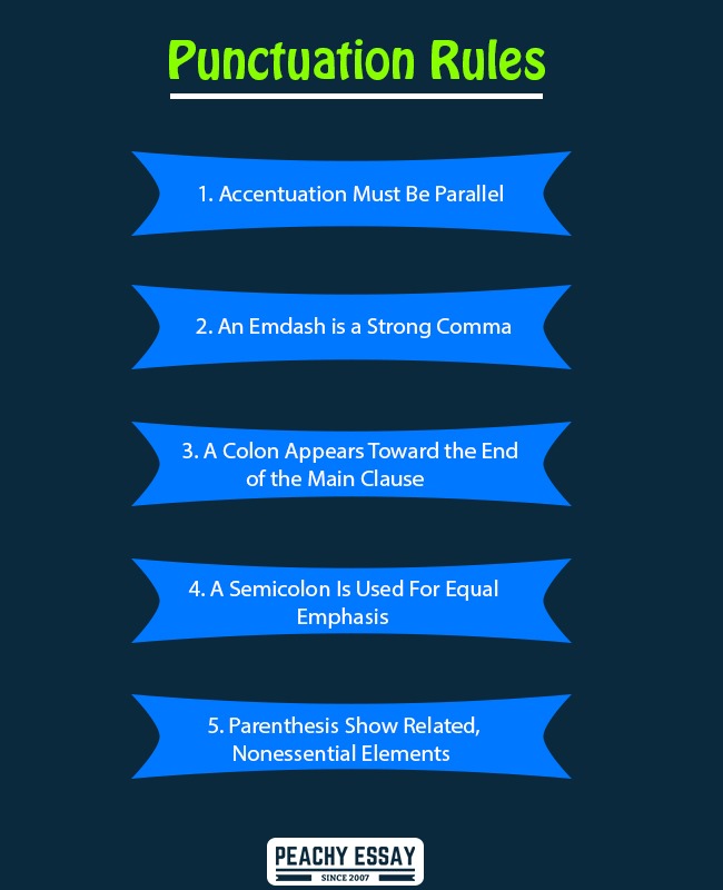 Punctuation Rules