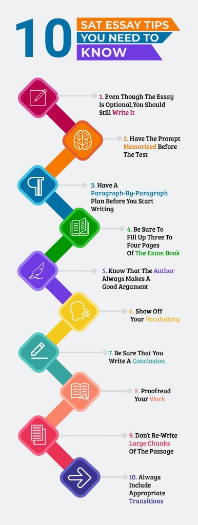 10 SAT Essay Tips