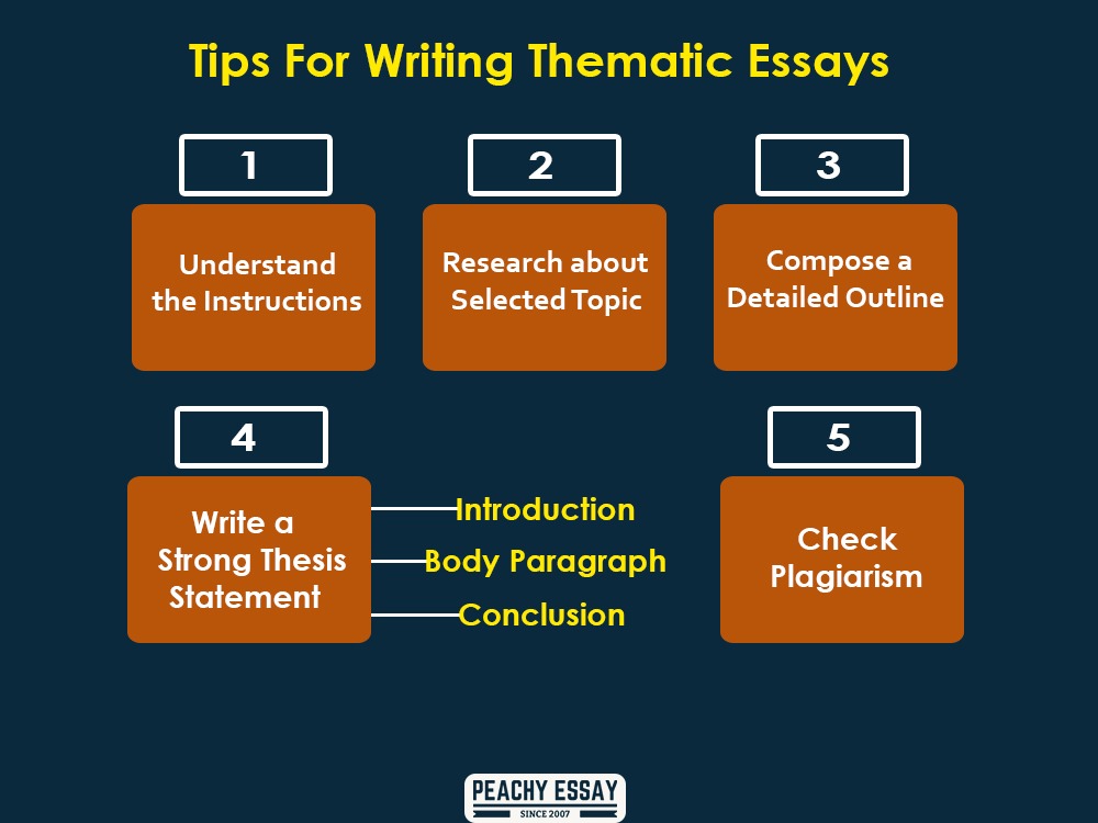 Tips for Writing Thematic Essay
