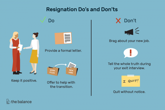 Formal Resignation Letter Sample